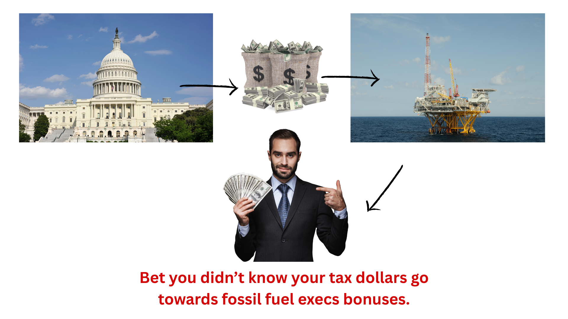 Congress approves subsidies to the fossil fuel industry which then pays for exec bonuses on your dime.